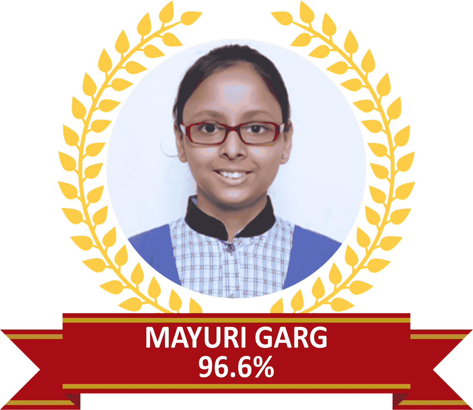 MAYURI GARG